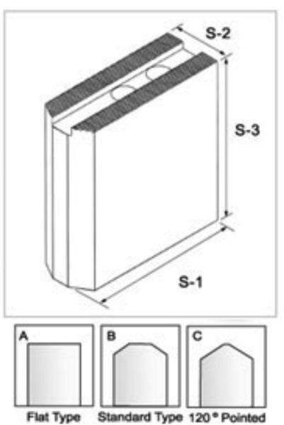 Комплект сырых кулачков SJ08100B for 8'' (Height 100mm)
